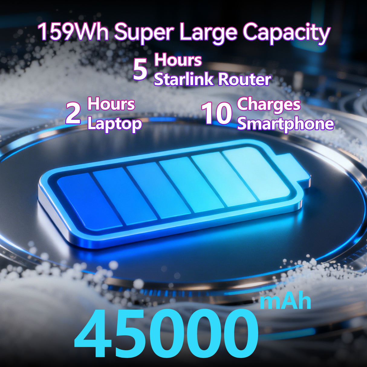 Compatible With Starlink Mini Battery Pack,166W 45000mAh Starlink‑Dedicated Outdoor Power Supply | PD Fast Charging | IP67 Waterproof | Essential for Camping / RV Trips / Remote Work